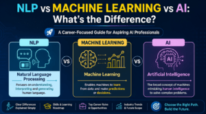 NLP VS AI